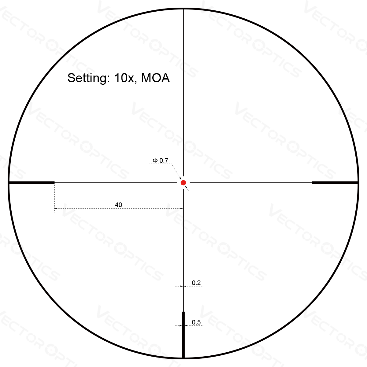 Vector Optics Forester 2-10x40SFP riflesikte