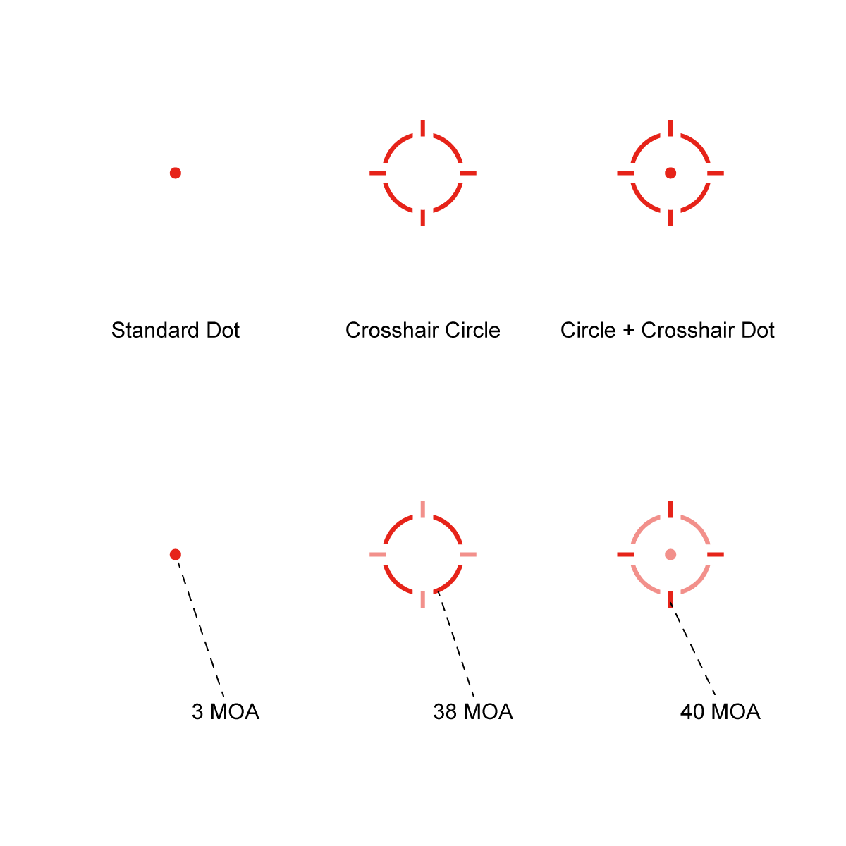Vector Optics Frenzy Pluss 1x22x32