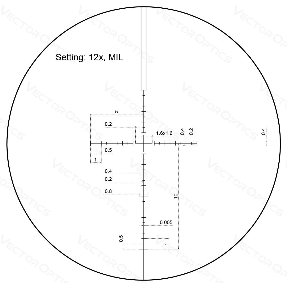 Vector Optics Veyron 3-12x44 SFP kompakt riflesikte