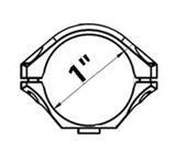 Kikkertsikteringer etter diameter