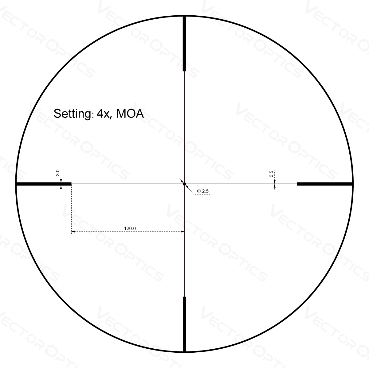 Vector Optics Forester 1-4x24SFP riflekikkert 