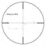 Vector Optics Forester 1-4x24SFP riflekikkert 