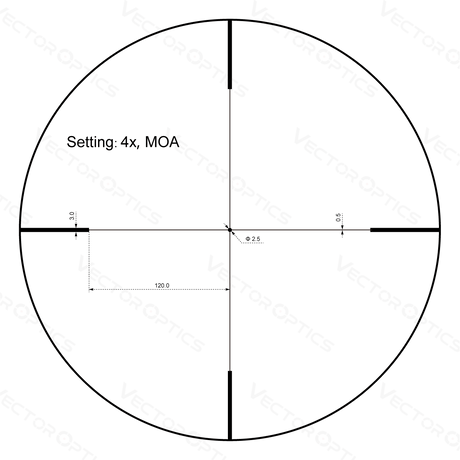 Vector Optics Forester 1-4x24SFP riflekikkert