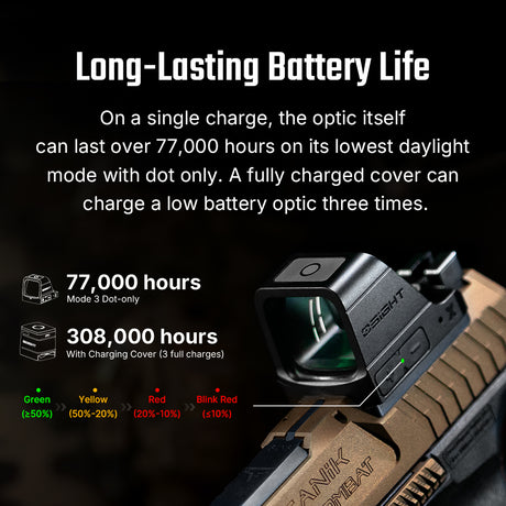 Olight Osight X [grønn]