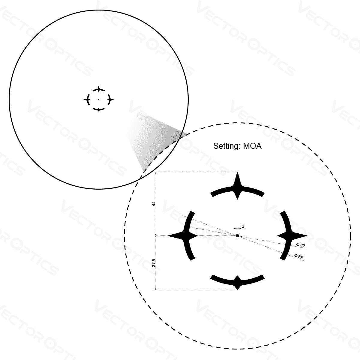 Vector Optics Paragon 1x16 ultra kompakt riflekikkert 