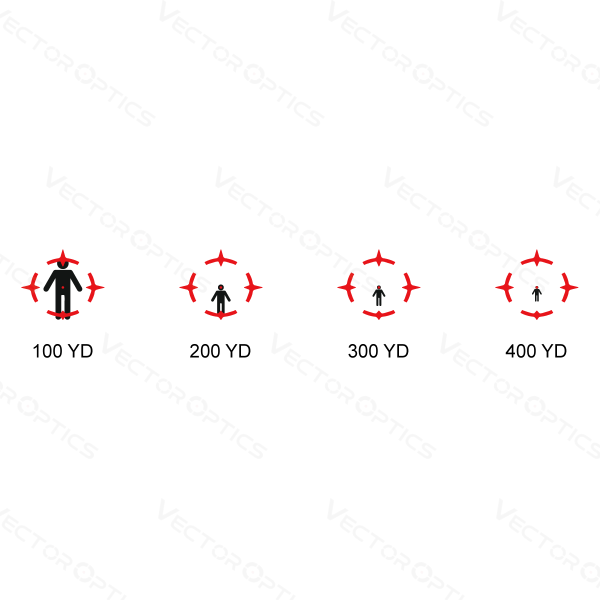 Vector Optics Paragon 1x16 ultra kompakt riflekikkert 