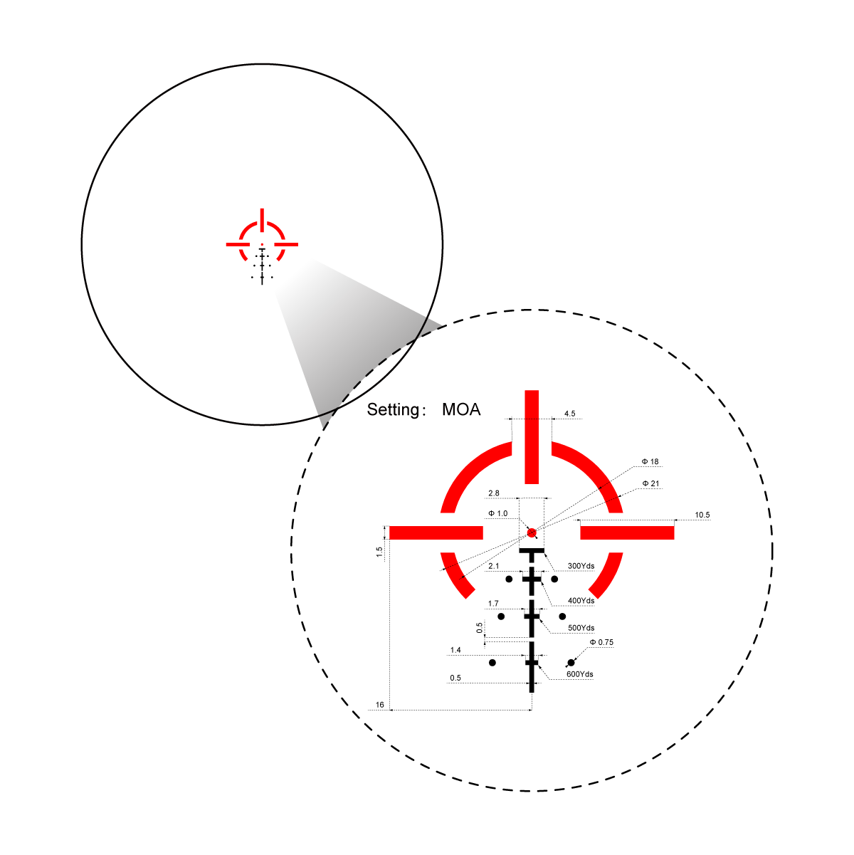 Vector Optics Paragon 4X 24 ultra kompakt prisme riflekikkert 