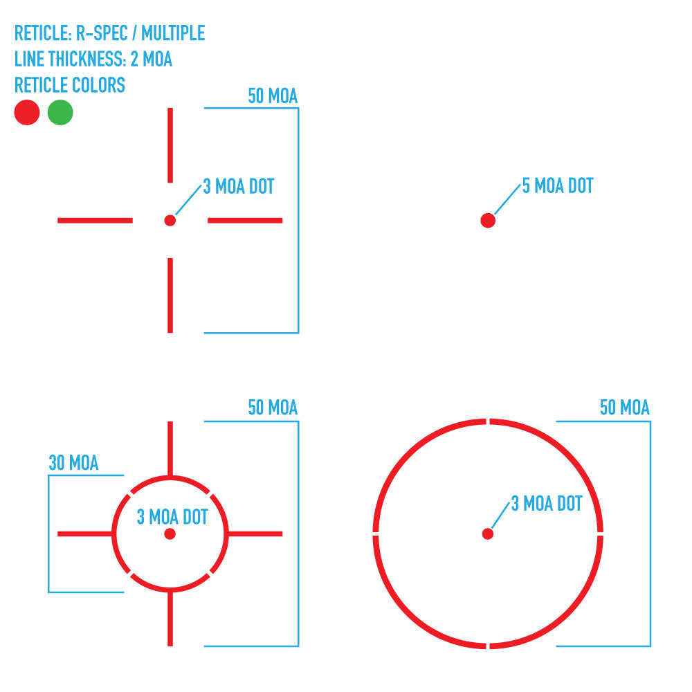 Sightmark Ultra Shot R-Spec Reflex Sight rødpunktsikte 