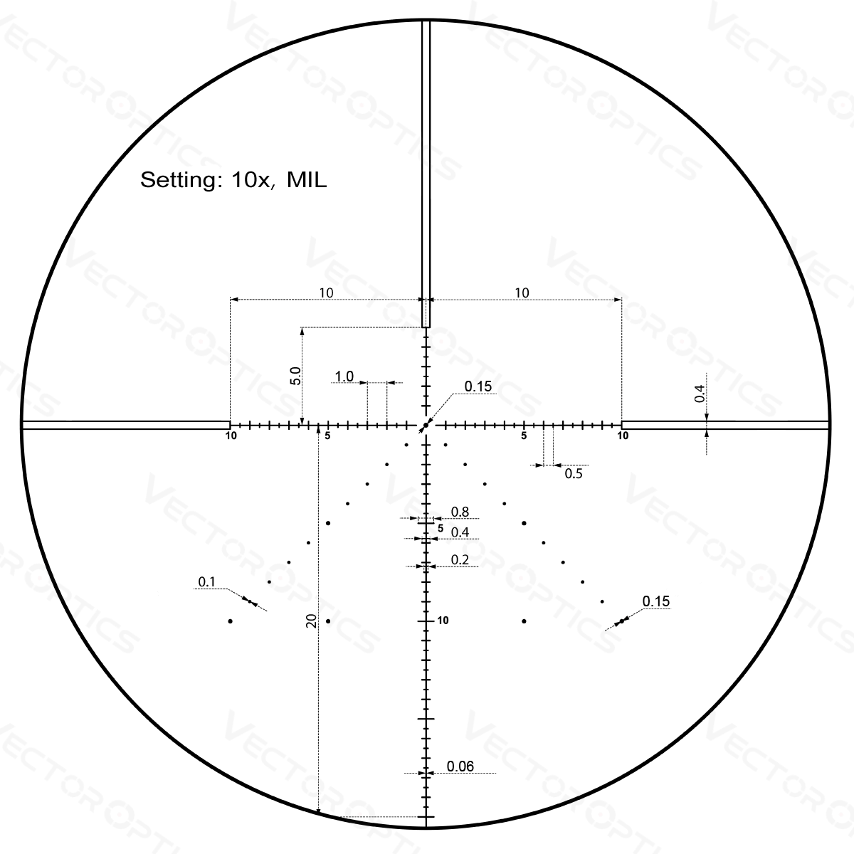 Vector Optics Veyron 10x44 SFP kompakt riflekikkert 