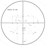 Vector Optics Veyron 10x44 SFP kompakt riflekikkert 