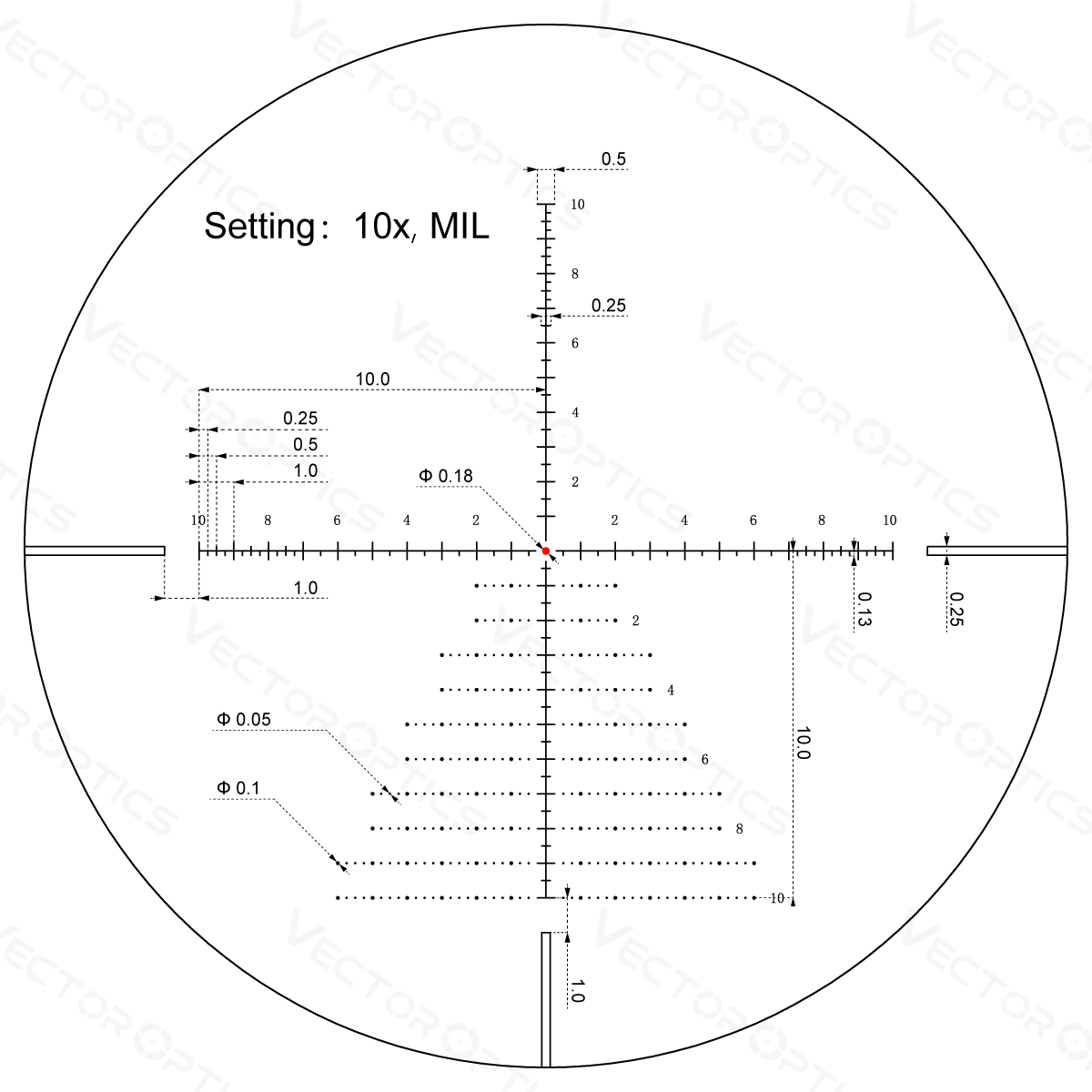 Vector Optics Veyron 3-12x44IR SFP kompakt riflekikkert 