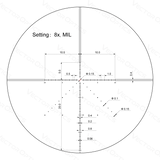 Vector Optics Veyron 2-8x32IR kompakt riflekikkert 