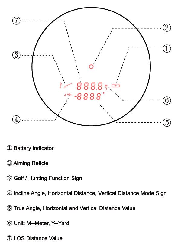 Vector Optics Forester 6x21 GenII Avstandsmåler 