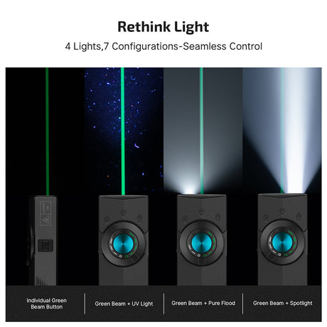 Olight ArkPro | flat 4-i-1 EDC lykt | 1.500 lm