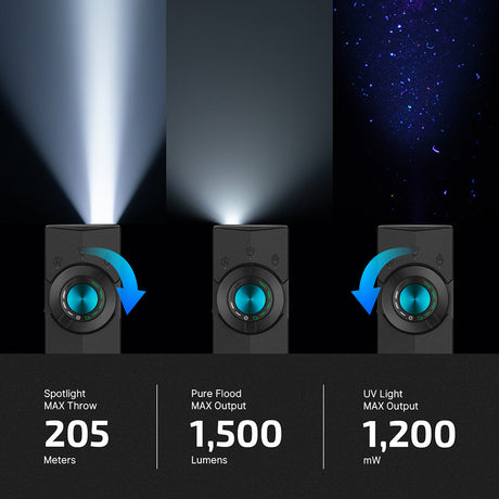 Olight ArkPro | flat 4-i-1 EDC lykt | 1.500 lm