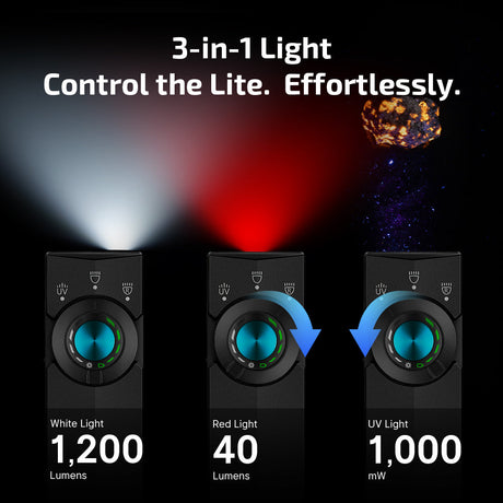 Olight ArkPro Lite | flat 3-i-1 EDC lykt | 1.200 lm