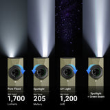 Olight ArkPro Ultra | flat 4-in-1 EDC lykt | 1.700 lm - Olive Green