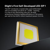 Olight ArkPro Ultra | flat 4-in-1 EDC lykt | 1.700 lm - Olive Green
