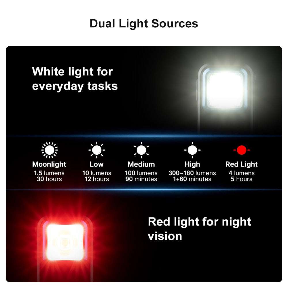 Olight Oclip | oppladbar EDC clip light | 300 lm - Svart