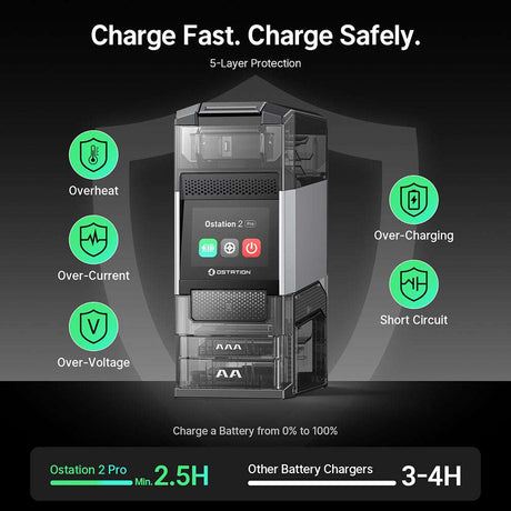 Olight Ostation 2 Pro | smart AA/AAA batterilader | 3-i-1
