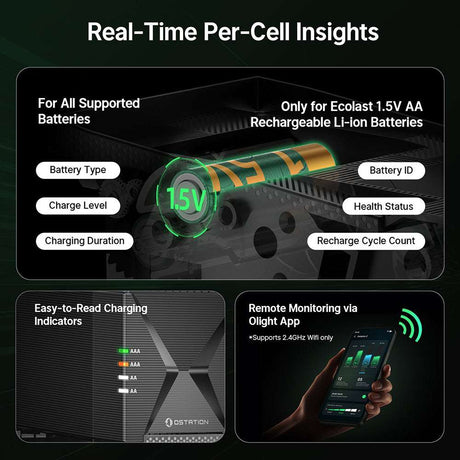 Olight Ostation 2 | smart AA/AAA batterilader | 3-i-1