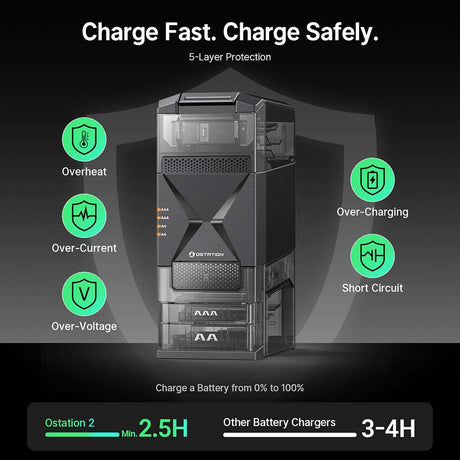 Olight Ostation 2 | smart AA/AAA batterilader | 3-i-1