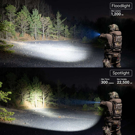 Olight PL X | pistollykt | 1.200 lm