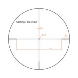 Vector Optics Forester 1-8x24 Fiber SFP riflekikkert
