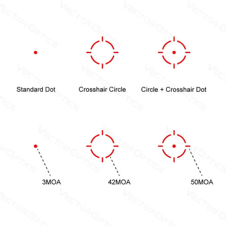 Vector Optics Frenzy-S 1x17x24 MOS Multi Reticle rødpunktsikte